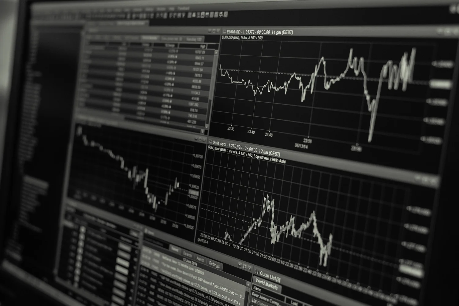 Assessing the Shareholders: An Integral Part of Investment Analysis